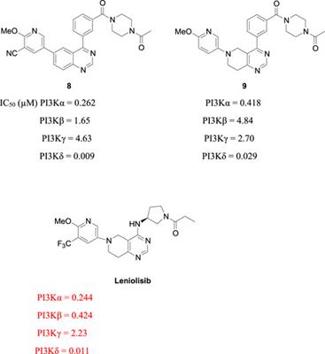 Leniolisib: a novel treatment for activated phosphoinositide-3 kinase delta syndrome